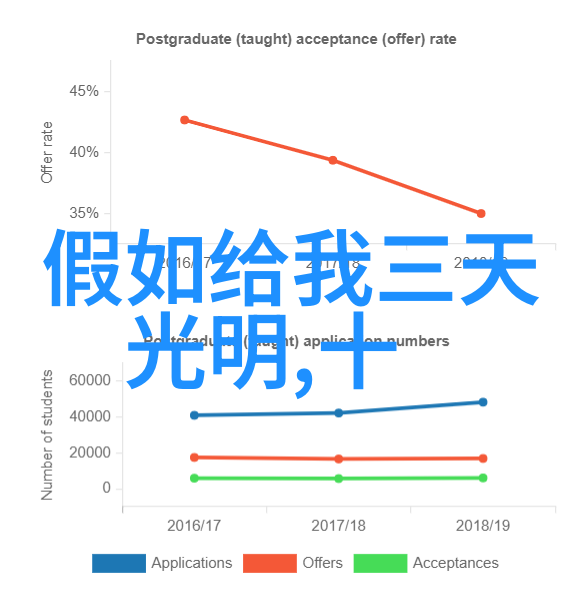 奇闻异事网神秘迷宫中的音符追忆