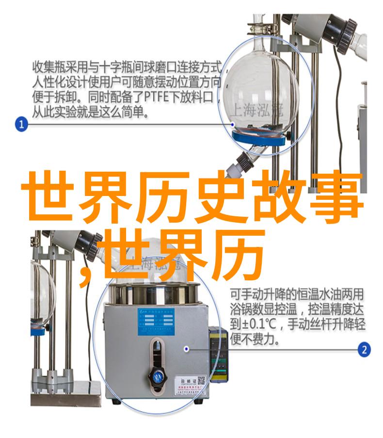 明朝那些事儿第二部揭秘皇帝的职业教材(图)