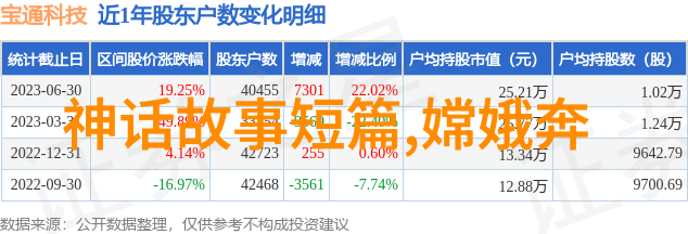 探索古老传说解读100首神话故事大全中的奇幻世界