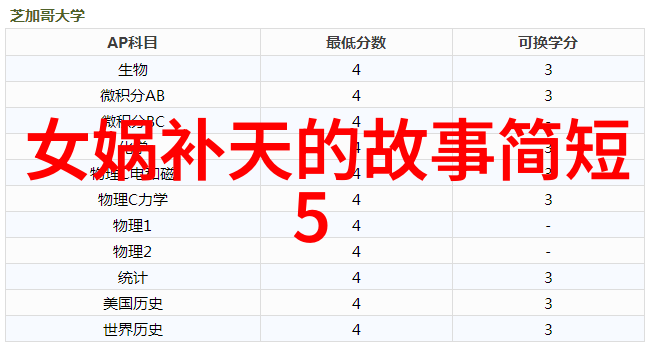 古今长河中国历史故事中的智慧与人生哲理