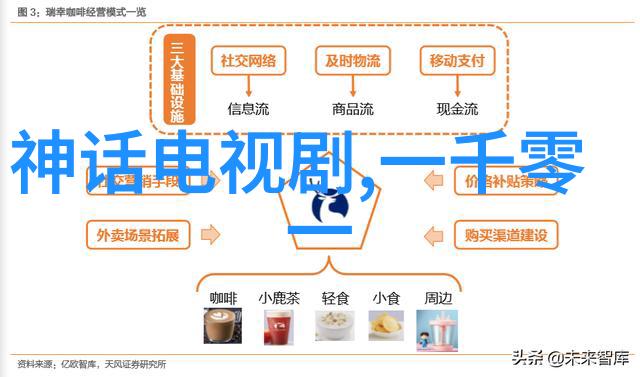 伏羲八卦图解读宇宙起源及智慧之谜