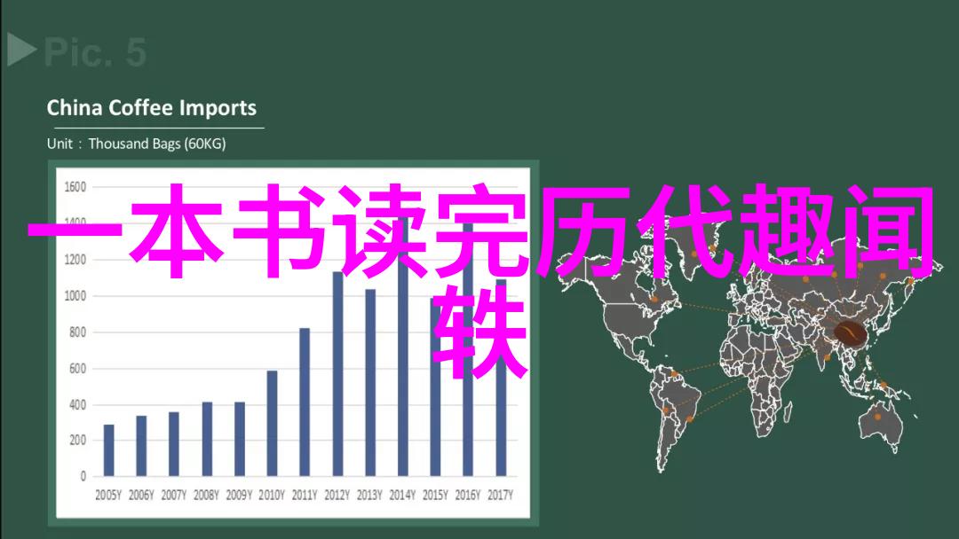 二年级学生应如何从寓言故事中学习