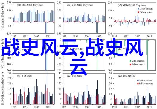 被埋藏七十年的人类成就科技进步背后的故事