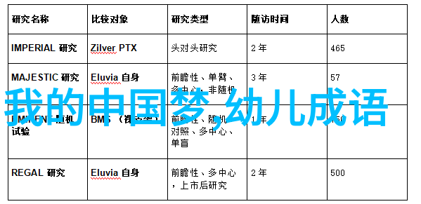 古代奇闻录龙脉之谜