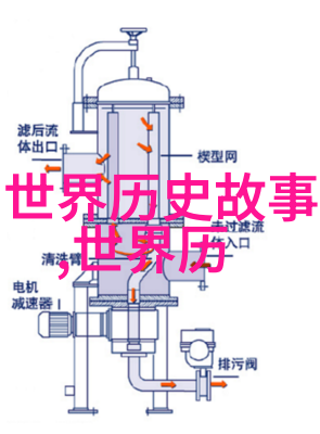 神秘纪元上古大神谱