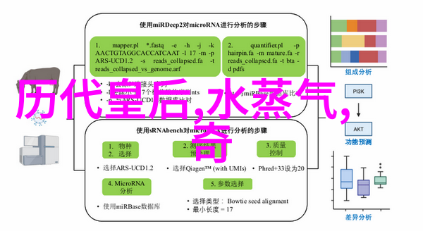 房兵守卫梦想的宅邸与心灵的堡垒