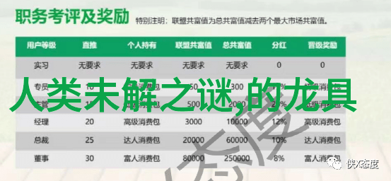 撩人技巧想撩我的都被气死了我是如何让每个人都对我说再见的