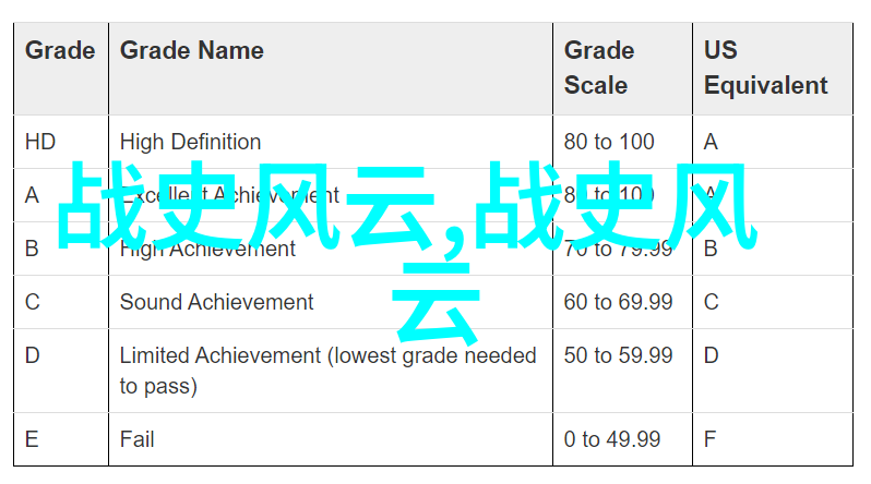 他们与世界各地不同文化的交流史又有哪些值得我们学习的地方