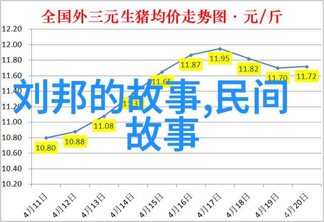 金箍棒神通的化身