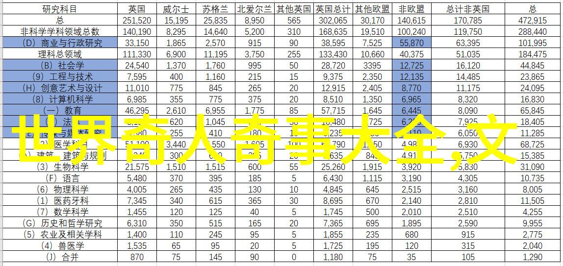 言简意赅如何将传统文化故事融入现代生活