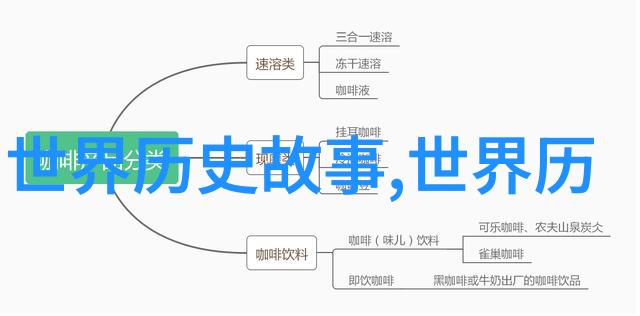 明朝那些事儿中的秦良玉忠诚与坚守的象征