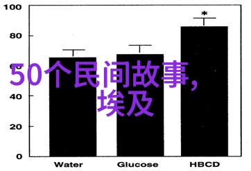 盘古开天创世记