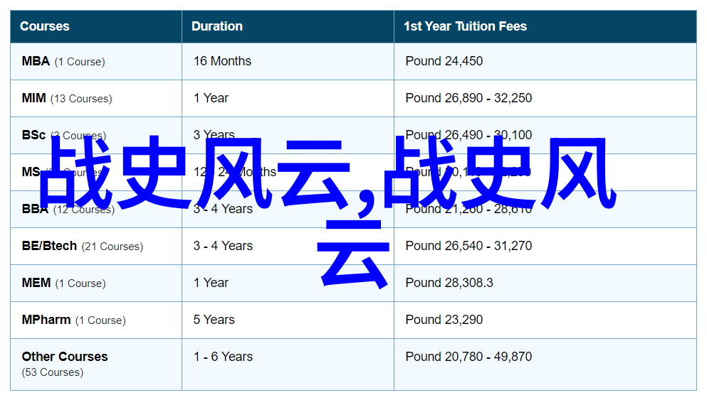 惹不起的千岁大人我是怎么惹到那个总是淡定如水却又无比强大的千岁大人的