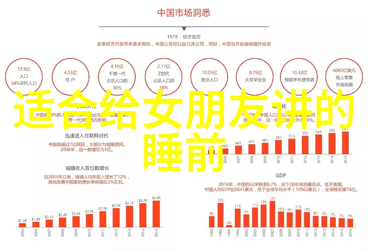 历史的奇闻趣事咱们一起翻开时光的秘密本子