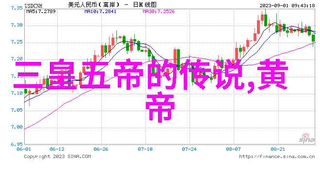 辛亥革命剪辫子背后的神话故事大全社会变革的深远影响