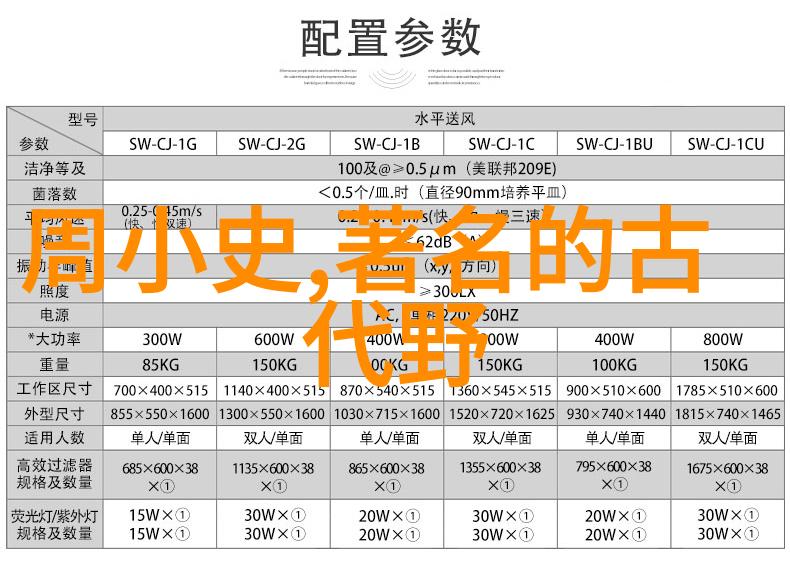 探索中华民族精神的源泉中国神话故事的独特魅力