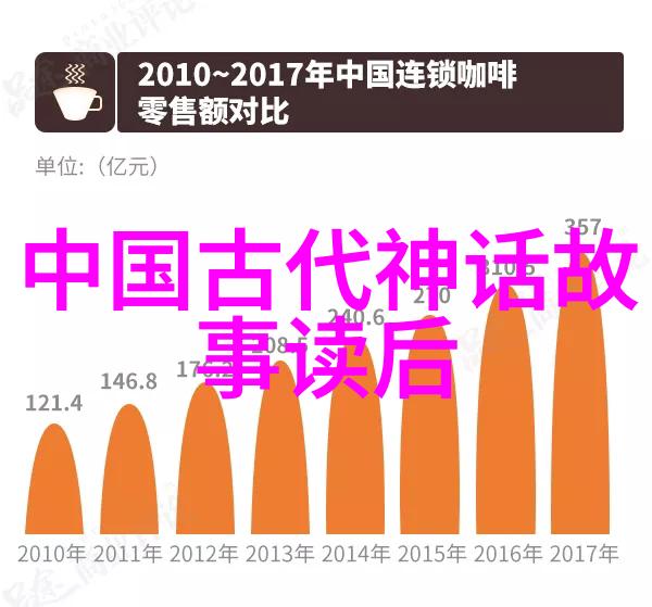 中国历史上的重大事件嘉靖与海瑞下棋喊天下钱粮减三分