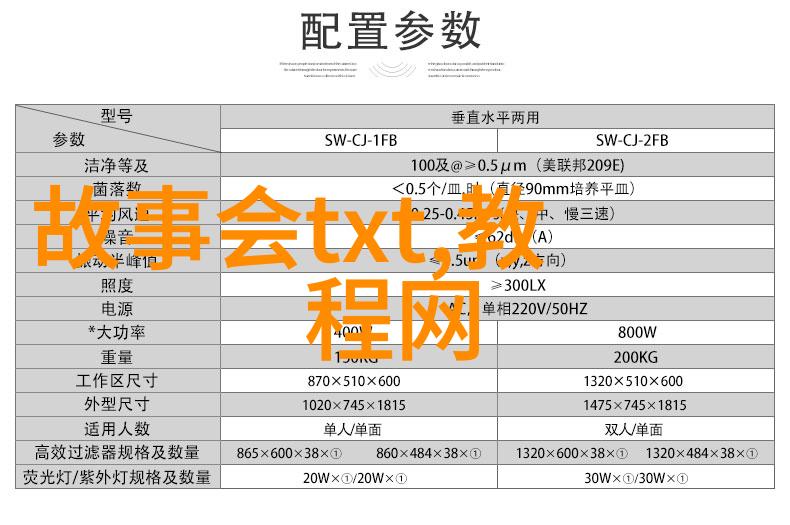 神话奇遇阿马创世与魔力马里多的传说