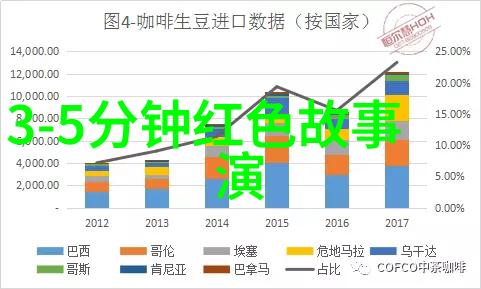 历史人物探秘明朝的数学之星徐光启