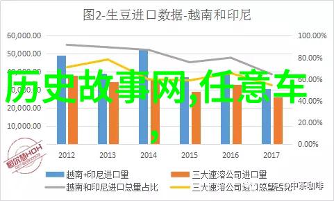 未解之谜背后的神秘世界探索未知的边界