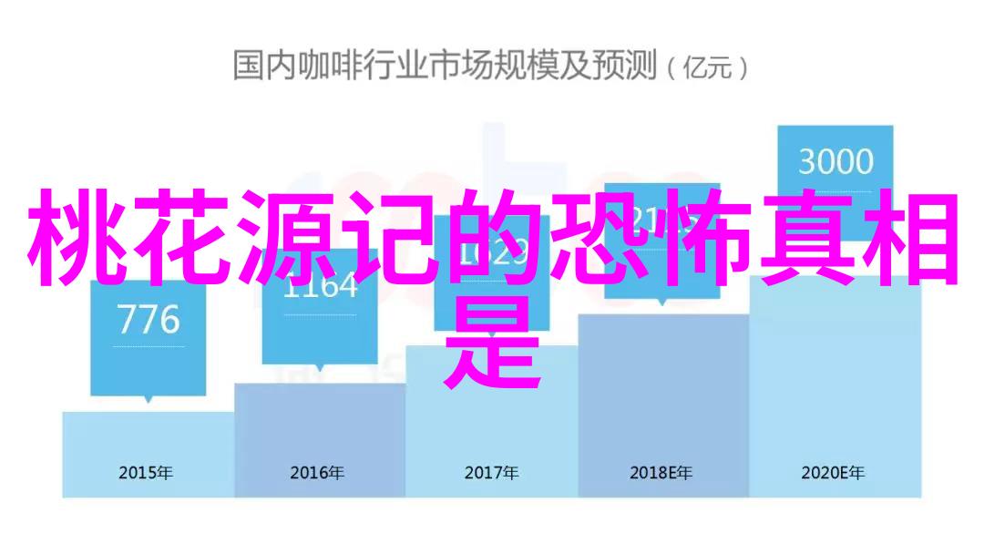 东方古韵中国古代历史故事大全