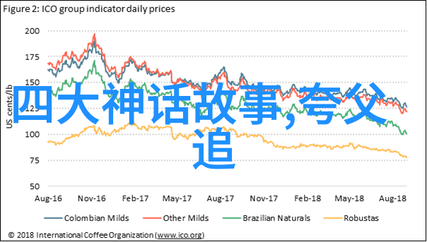 骊山和骊山老母 中国民间故事