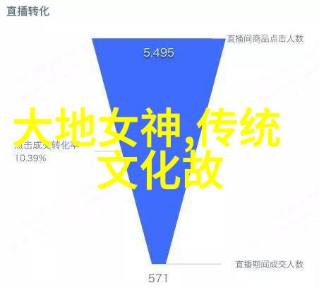 绘声绘影中国民间故事精选20篇