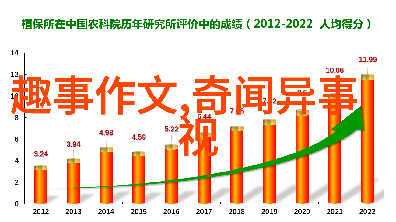 辽阔的元朝探索大元疆域的广袤与深远