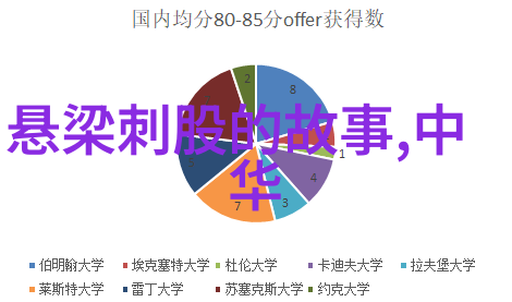 是谁能比黄帝更擒住了蚩尤的故事在四大神话故事中它又该如何与其他三者相比