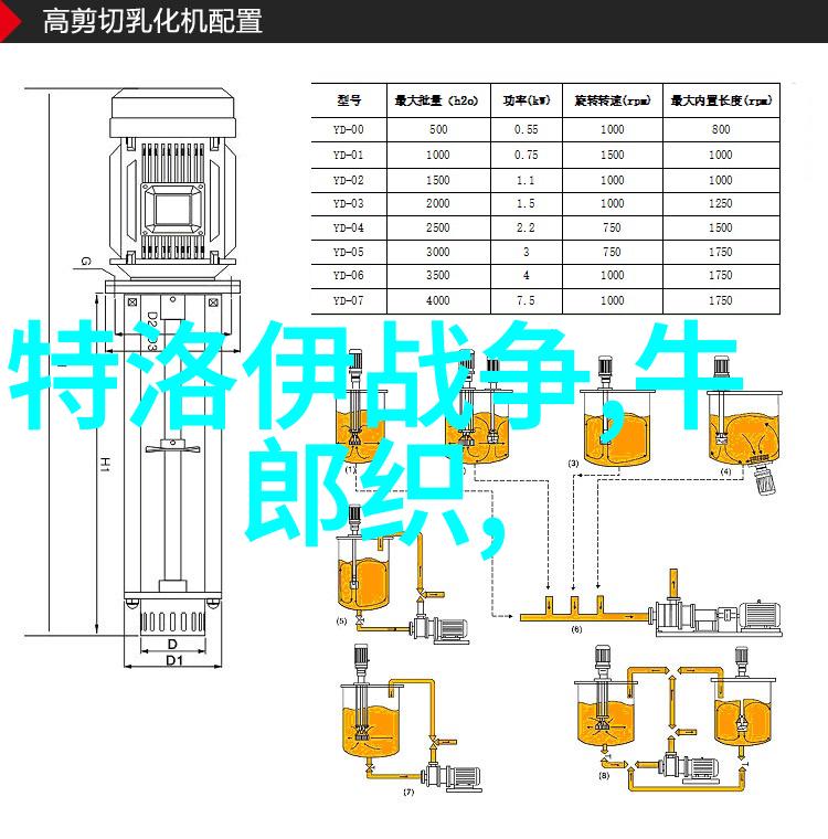 天界之战中国神话中的日月争斗