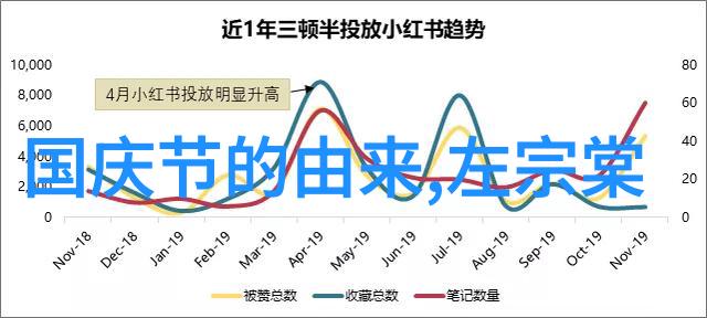 红色岁月的回响追忆与传承中的泪水故事