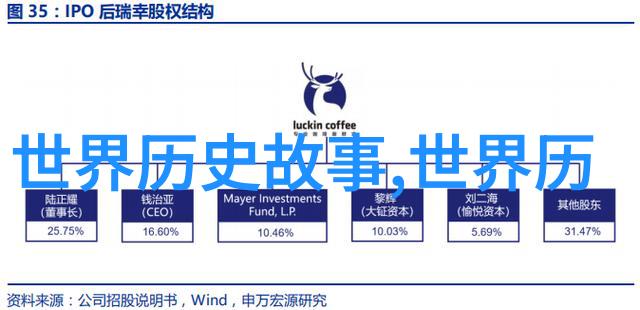 中国历史英文趣事你知道吗古代中国人竟然用过指南针的前身磁石针