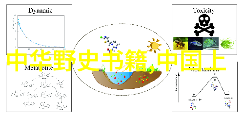 中国近代历史小故事书籍我亲眼见证的清末民初奇遇