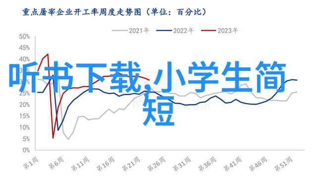 科技巨人的轻松时刻硅谷CEO玩耍于办公室里的秘密角落