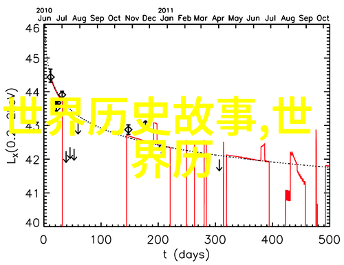 中国神话故事全文研究解读传统文化中的宇宙观与人生智慧