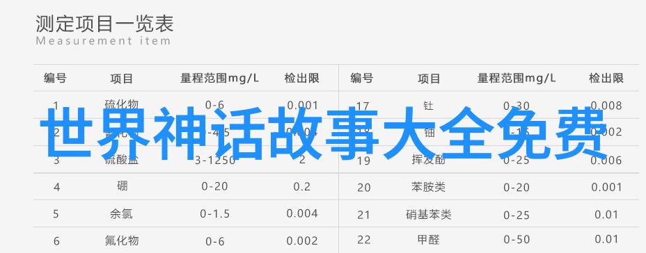 性感影片在VODAFONEWIFIHD上的高清播放体验