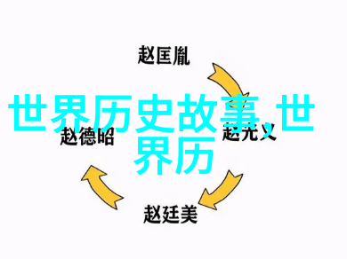 古今名将传历史上的伟人故事