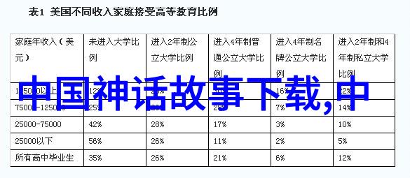 百年谜团揭秘那些仍旧让科学家头疼的100个现象