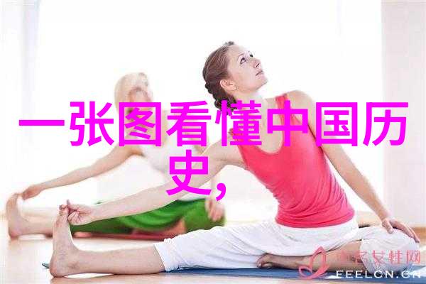 串联历史历代帝王的盛衰荣辱