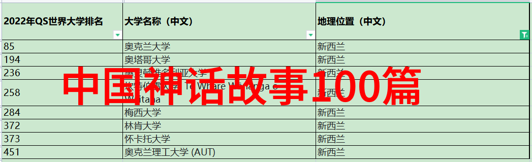 公孙衍三国策士的智慧与风度