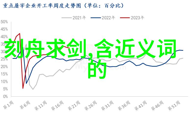 岳飞与秦桧的悲剧南宋时期名将岳飞与权相秦桧的矛盾与背叛