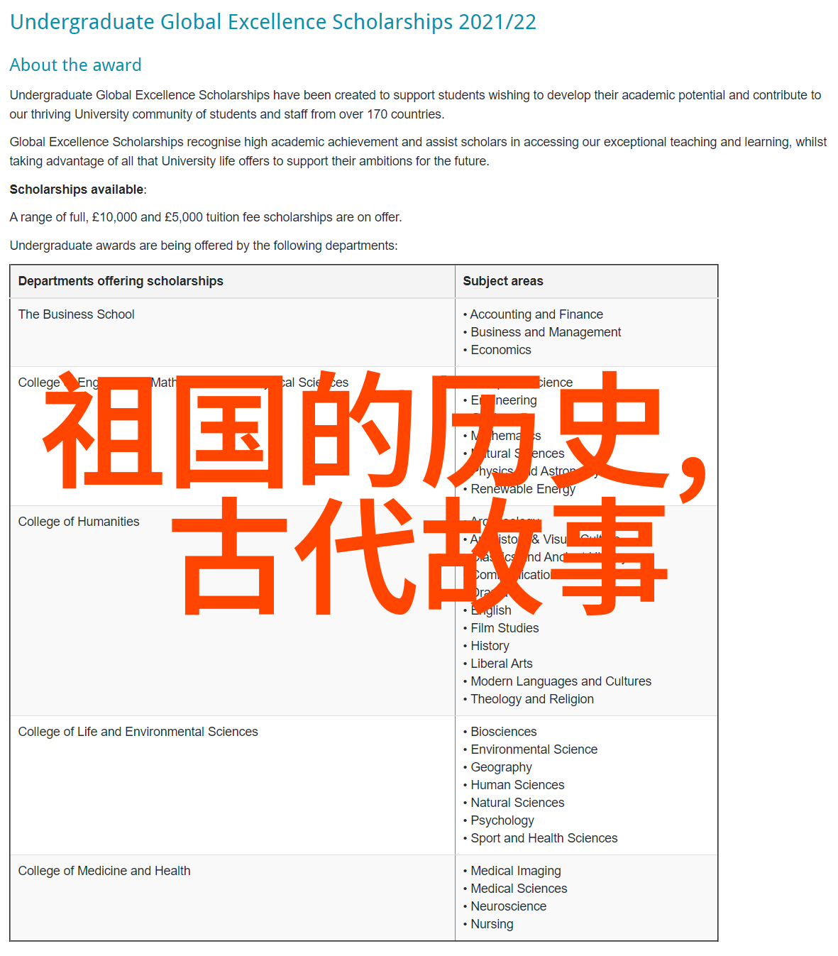 朱瞻基时期对漠北地区的管理就如同元朝的都市和文化在春风中绽放繁荣昌盛