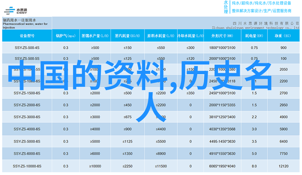 禁区之外的秘密