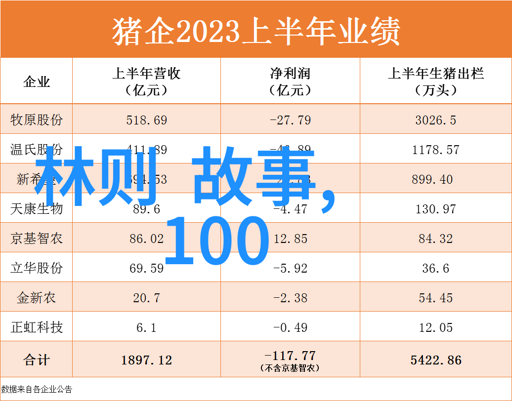 少儿神话故事大全听我给你讲述那些古老又迷人的故事吧