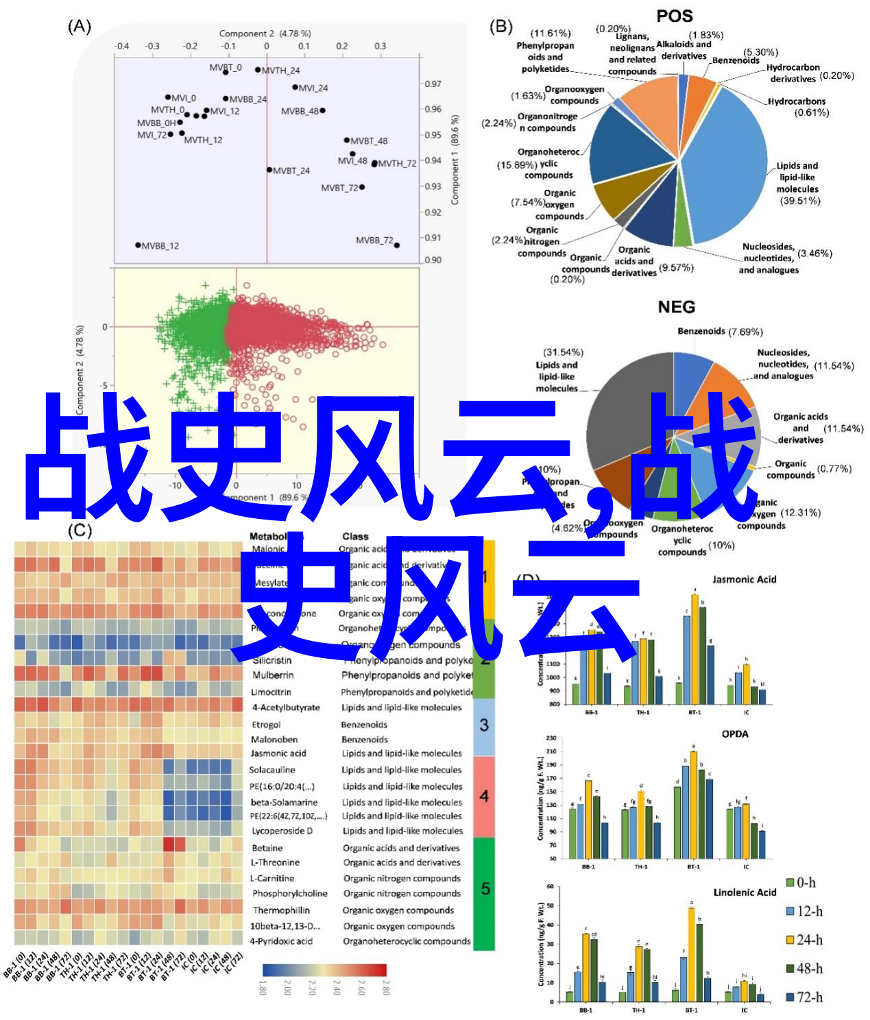 我来告诉你那些让人唏嘘的著名野史