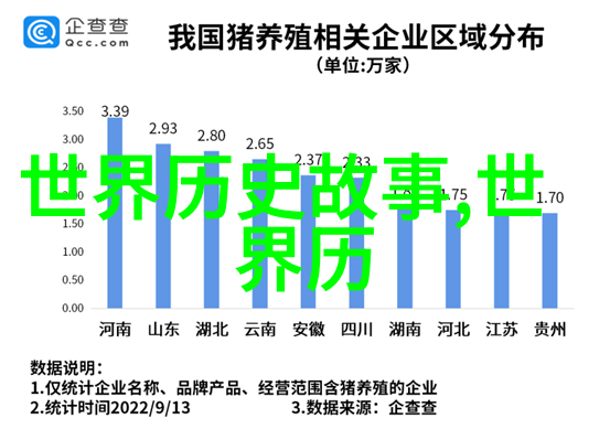 二世祖与情敌的较量