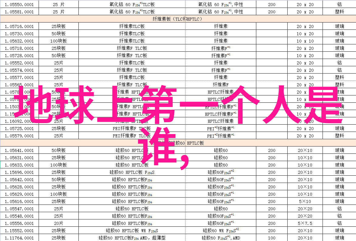 太阳神话在不同文化中的差异有哪些