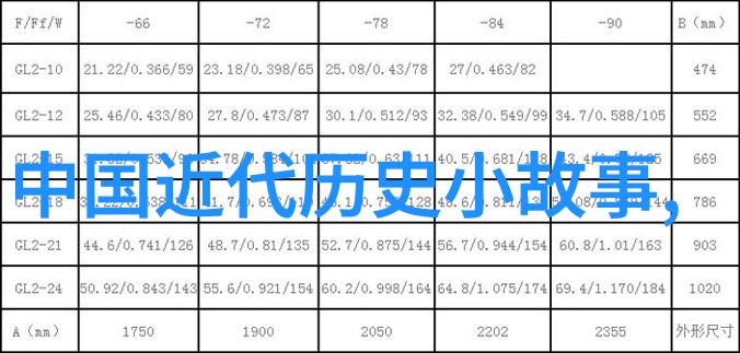 文言文里的性别角色和伴侣关系分析