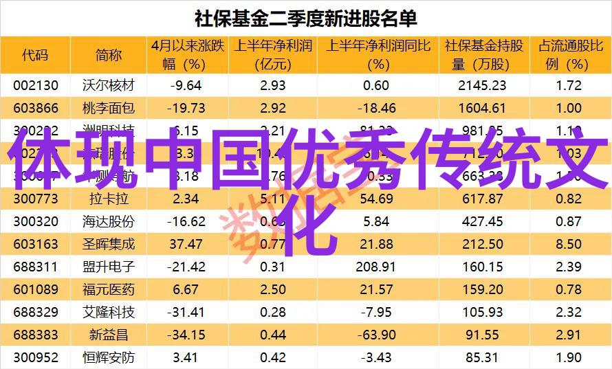 孩子们的神话世界探索童年传说之旅