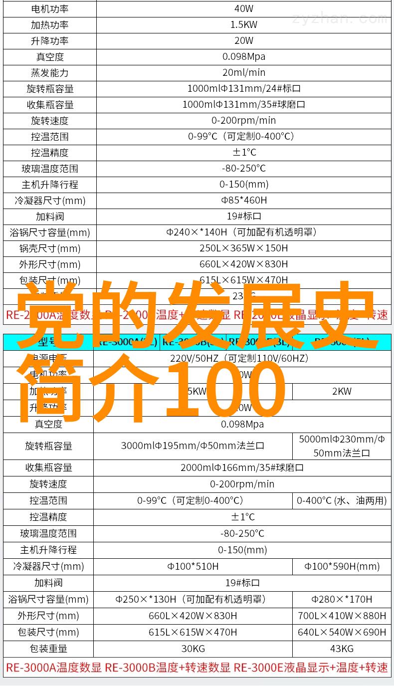 解开千金难保之谜分析朱家后代短命的原因